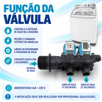 Válvula Dupla Entrada Água Lavadora Panasonic 220V