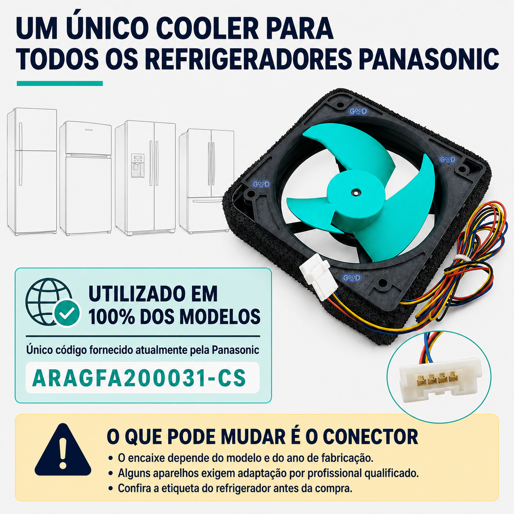 Cooler Ventilador Interno Geladeira Panasonic Original ARAGFA200031-CS Para todos os modelos