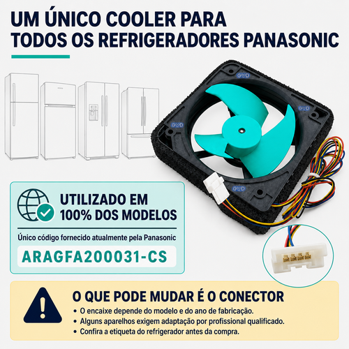 Cooler Ventilador Interno Geladeira Panasonic Original ARAGFA200031-CS Para todos os modelos