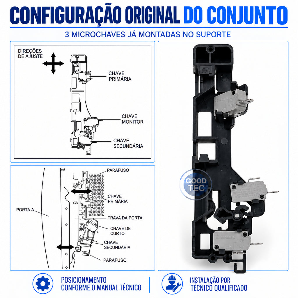 Kit 3 Microchaves com Suporte para Micro-ondas Panasonic