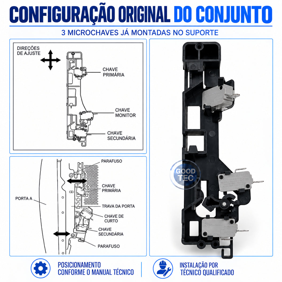 Kit 3 Microchaves com Suporte para Micro-ondas Panasonic