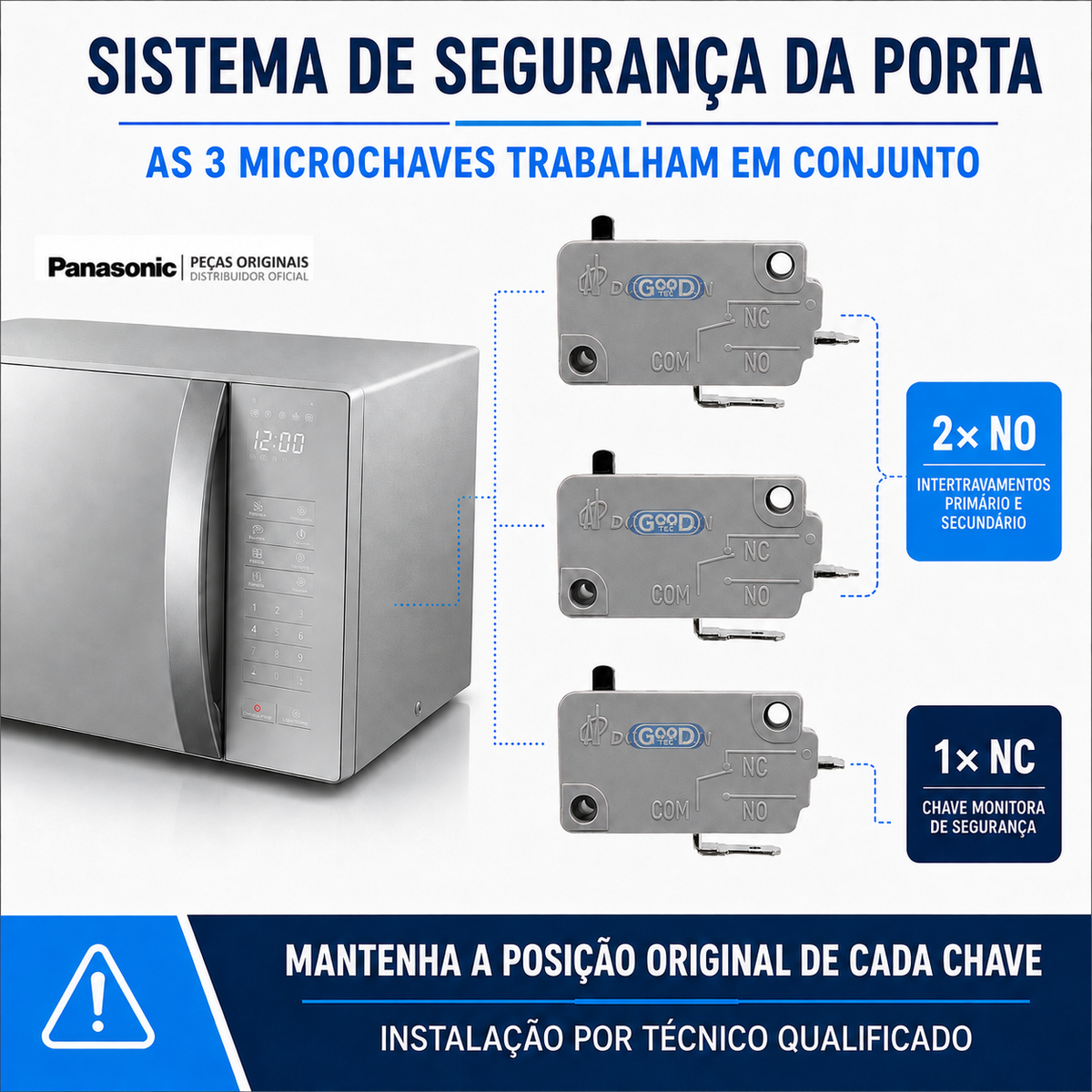 Kit 3 Microchaves Microondas Panasonic 2 NO + 1 NC