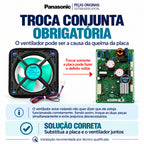 Kit Placa + Ventilador Panasonic NR-BB71 Compressor GMCC - Código ARBPC1A10751 Voltagem 110v/127v