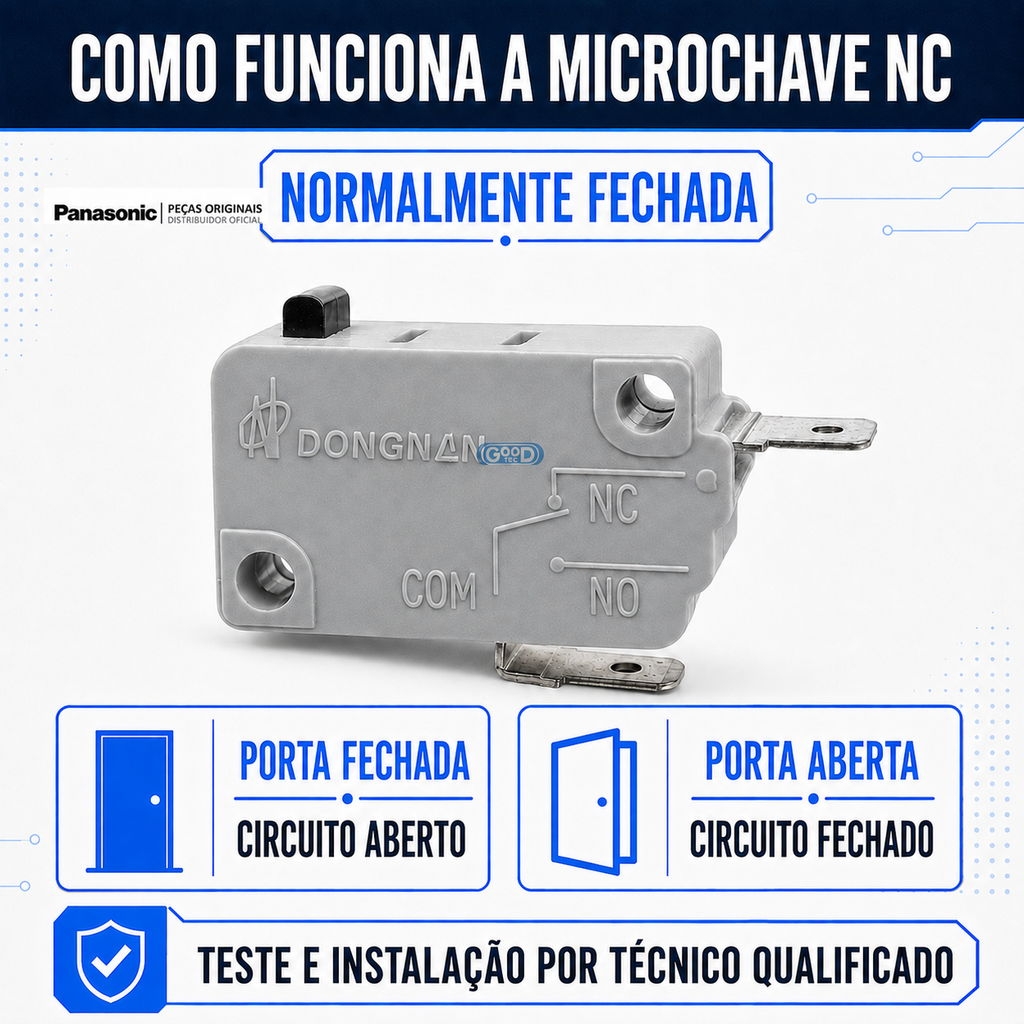 Microchave NC Micro-ondas Panasonic Com 2 Terminais