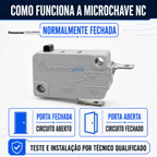 Microchave NC Micro-ondas Panasonic Com 2 Terminais