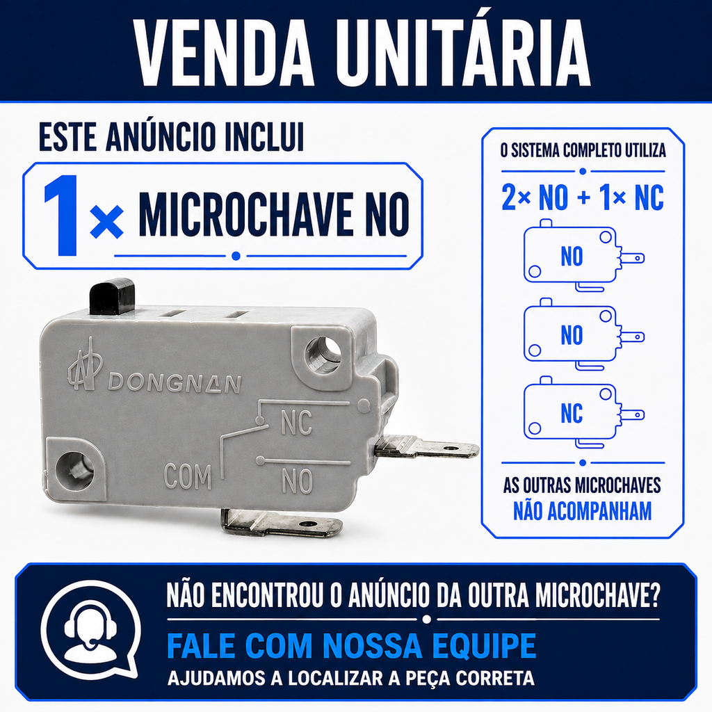 Microchave NO Micro-ondas Panasonic Com 2 Terminais