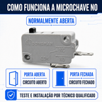 Microchave NO Micro-ondas Panasonic Com 2 Terminais