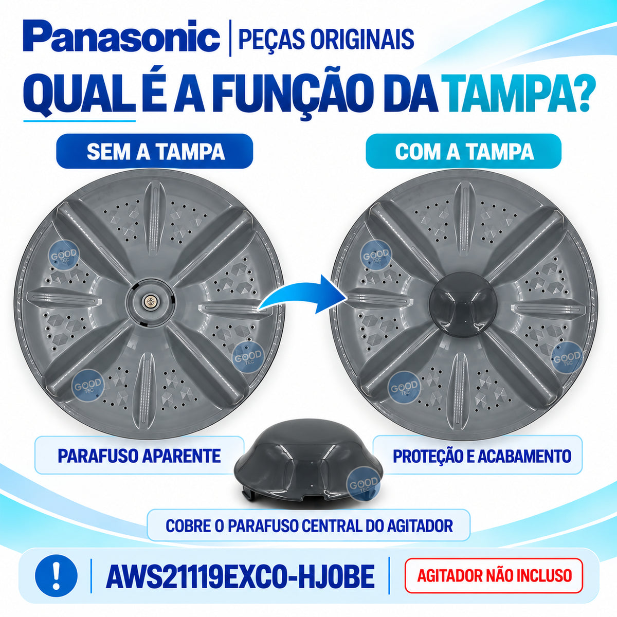 Tampa do Agitador Panasonic Para os modelos F120B1 F130B1 F140B1 F150B1