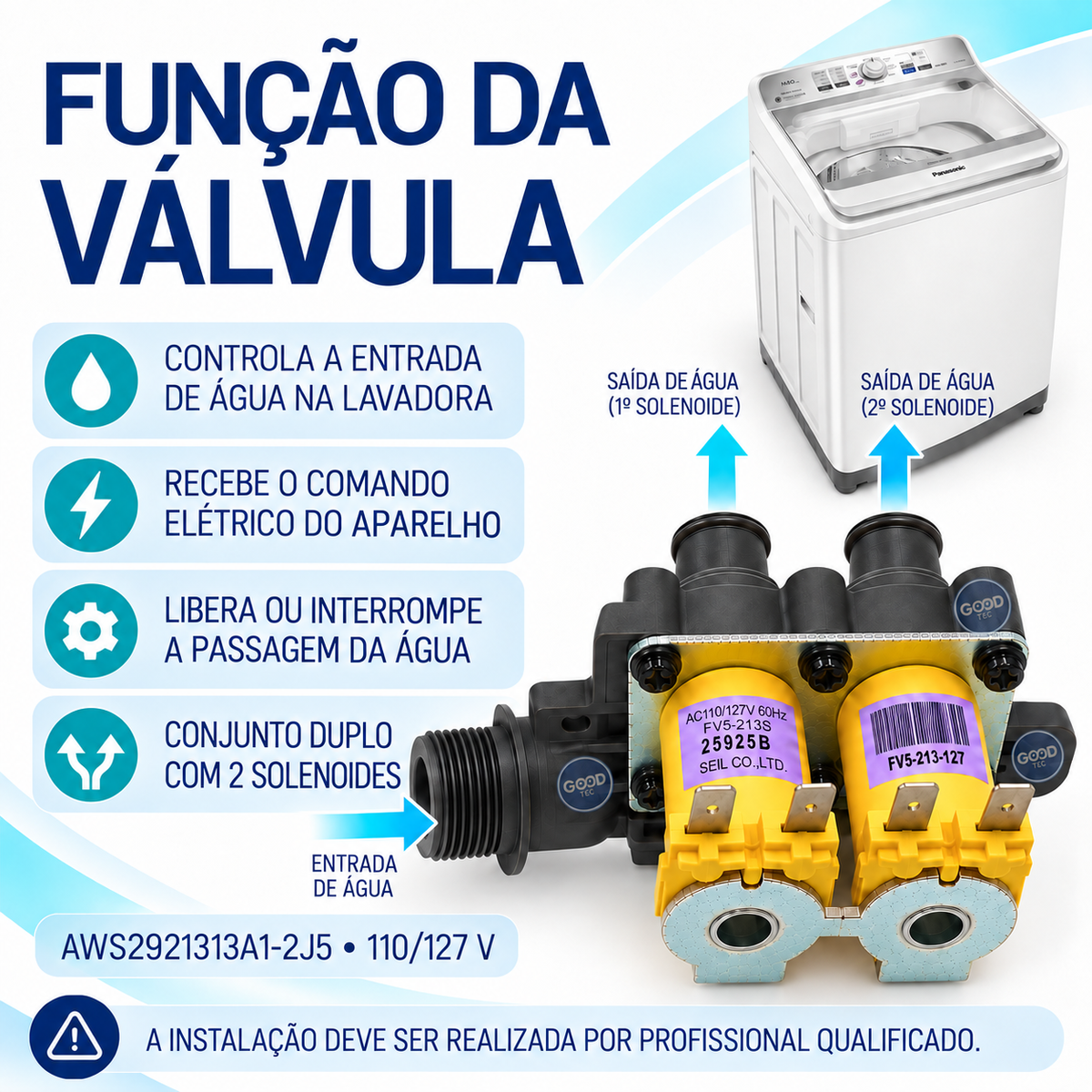 Válvula Entrada Água Lavadora Panasonic Original 127V - 2 vias - Para os modelos: NA-F120B1 NA-F130B1 NA-F140B1 NA-F150B1 NA-F180D1 NA-F190D1